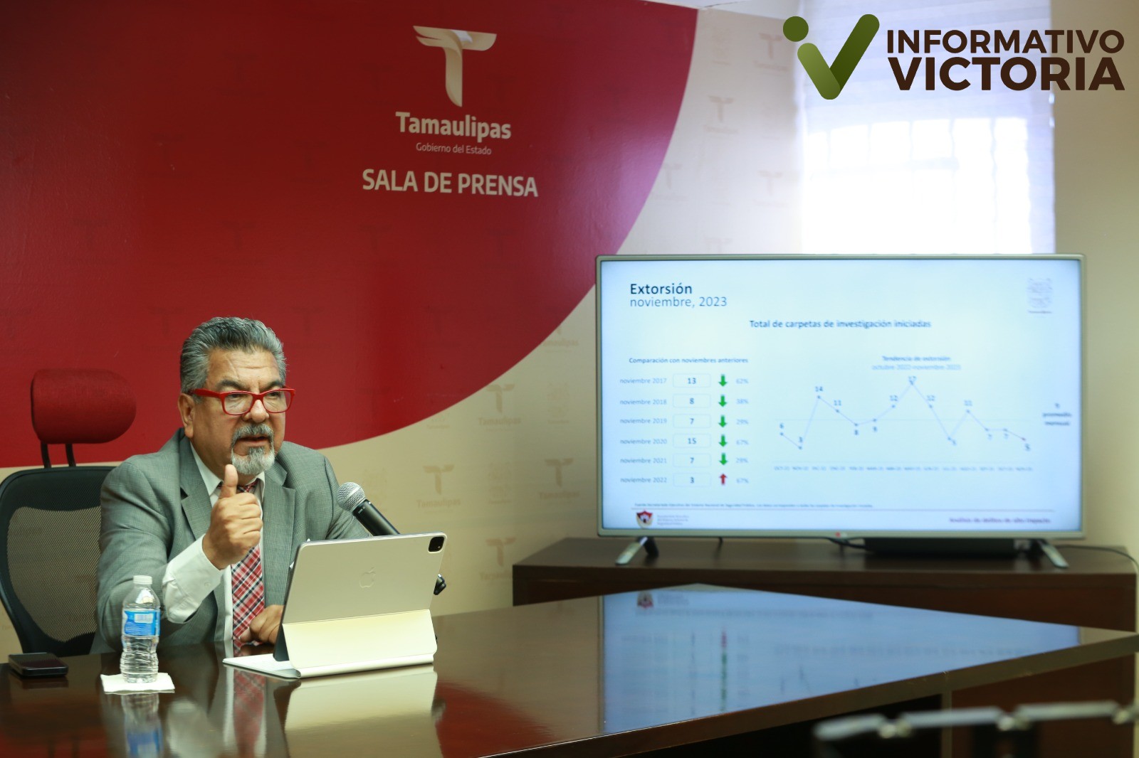Es Tamaulipas el estado más seguro del norte de México
