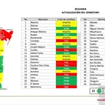 Presenta Secretaría de Recursos Hidráulicos actualización de los colores del Semáforo del Agua en Tamaulipas para abril: 18 municipios en rojo